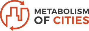 Metabolism of Cities